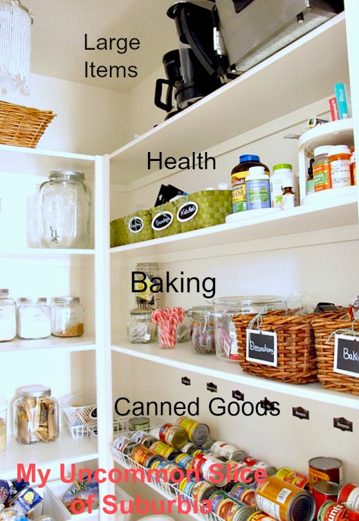 pantry organization diy photo